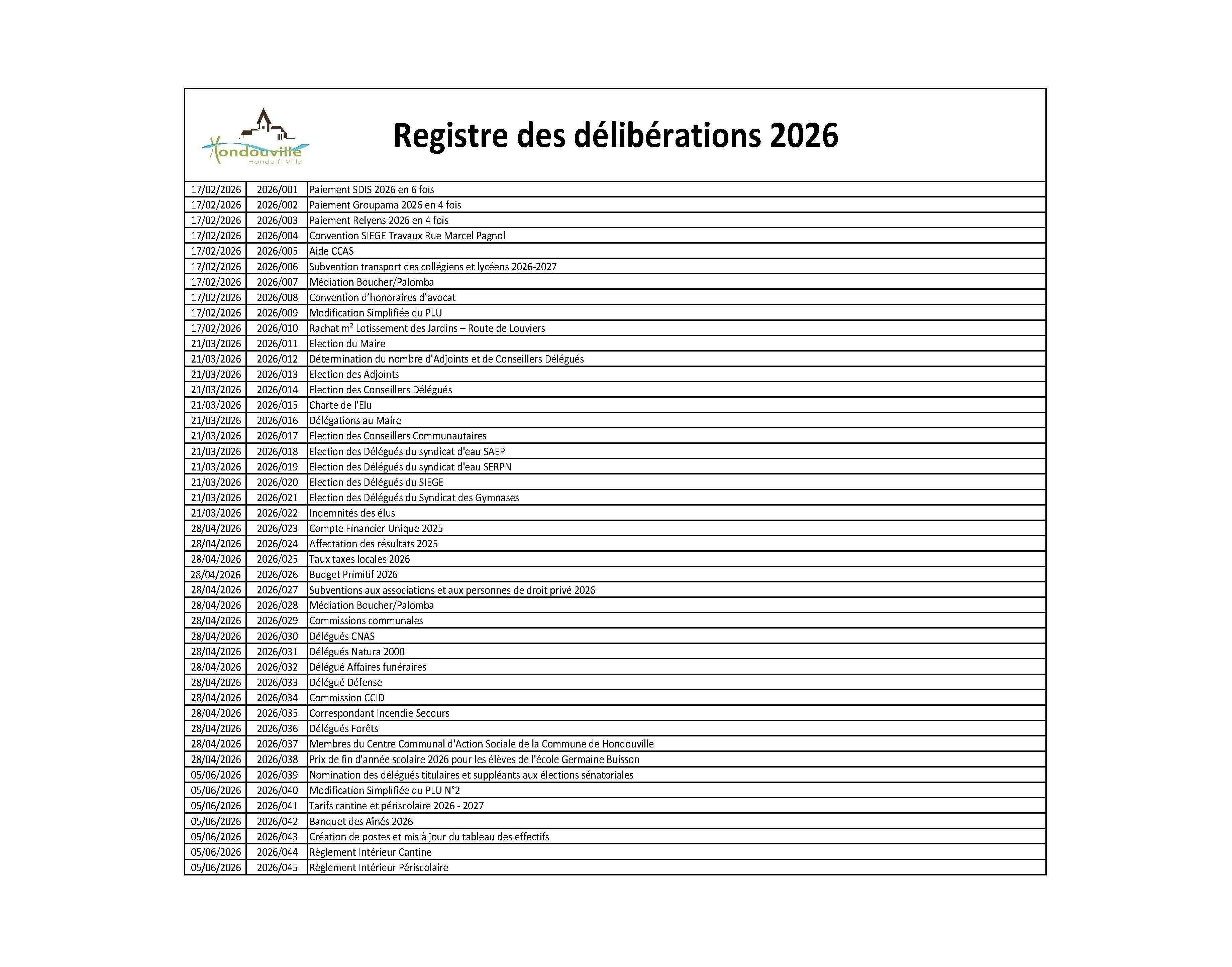 Délib 2026 au 05062026